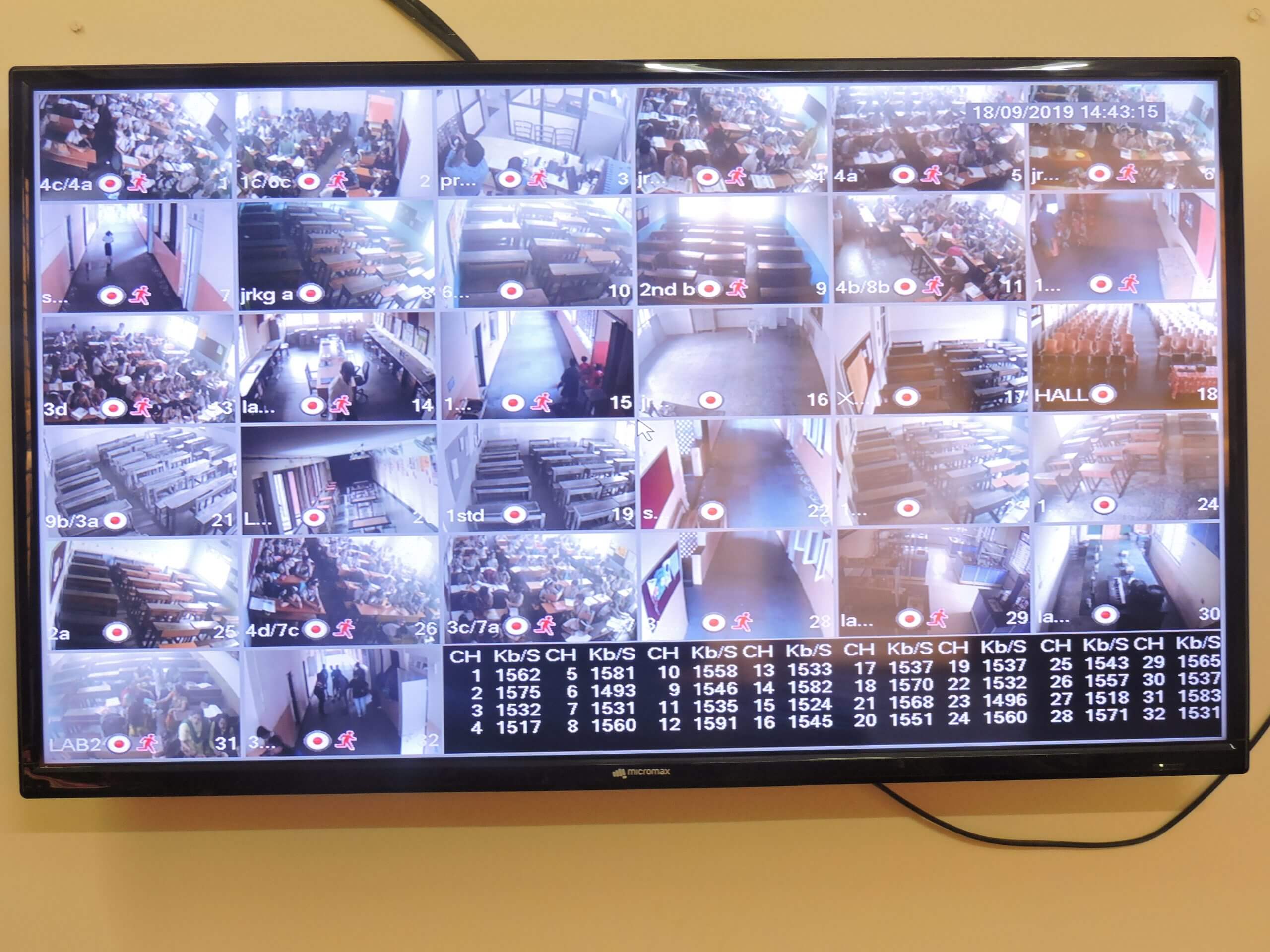 CCTV Surveillance